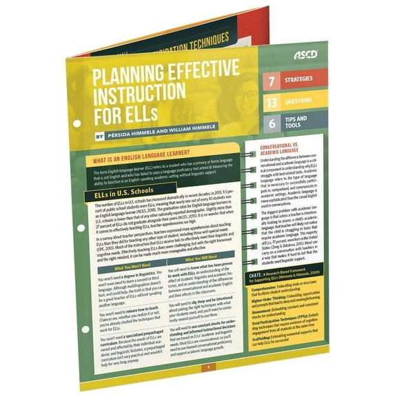 Planning Effective Instruction for Ells (Quick Reference Guide) (Other)