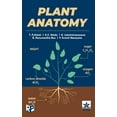 thumbnail image 1 of Plant Anatomy, (Hardcover), 1 of 1