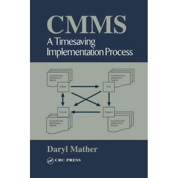 Plant Engineering: Cmms: A Timesaving Implementation Process (Hardcover)