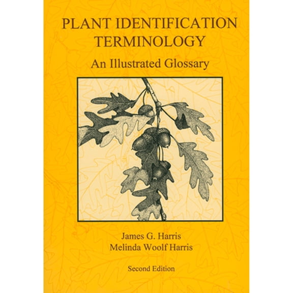 Pre-Owned Plant Identification Terminology: An Illustrated Glossary