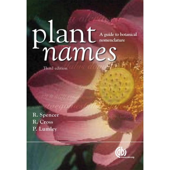 Plant Names