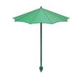 thumbnail image 1 of Plant Umbrellas, Ongmies Adjustable Plants Sun Protection Covers, Garden Shade Cover for Seedlings, Shrubs & Potted Plants, Reusable Plant Sun Shield for Flower Beds, 1 of 8