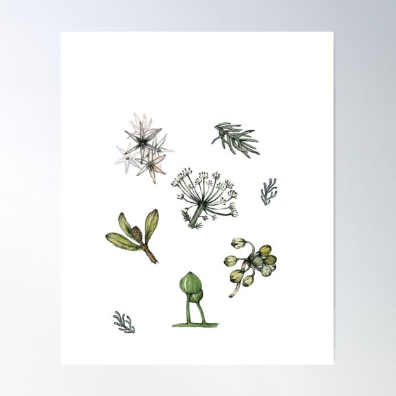 Plants Pattern Poster Wall Art, Modern Wall Decor For Living Room Bedroom, 24x36 UNFRAMED