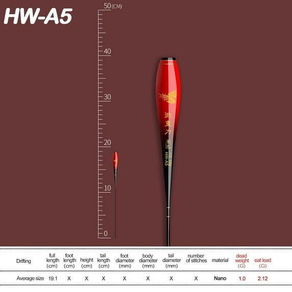 Plastic Bobbers New Nano Plastic Bobbers Composite Tackle Fishing Floats Body Float Body Bottom Part Inner Fishing Floats Part HW-A5