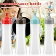 thumbnail image 1 of Plastic Condiment Dispenser Bottle Ketchup Sauce Container Squeeze Bottle Kitchen Dining Seasoning Oil Vinegar Storage , Kitecy Condiment Dispenser Bottle, 1 of 5