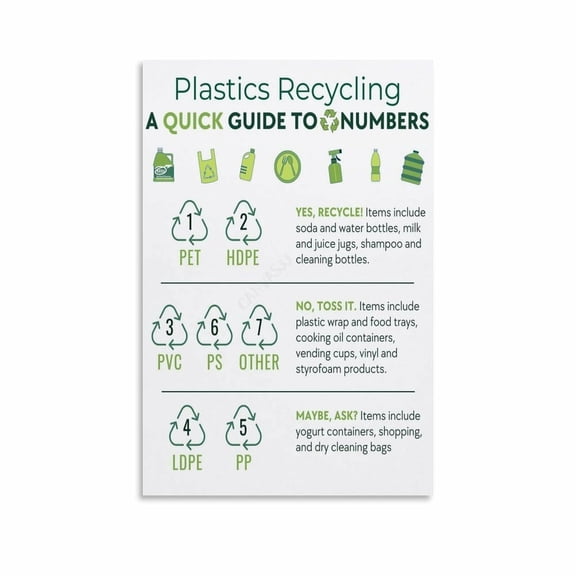 Plastic Recycling Sorting Guide Wall Poster (7) Canvas for Bedroom Living Room Decor