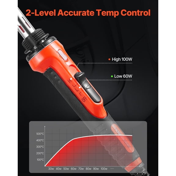 Plastic Welder Kit,60W/100W Dual-Power Plastic Welding Soldering Iron with 3 Welding Tips&20 Welding Rods,Professional Plastic Repair Welding Tool for Car Bumper,Kayaks,Toys,Electronics