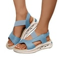 thumbnail image 1 of Platform Walking Sandals for Women 2025 Comfortable Air Cushion Open Toe Footbed Work Summer Shoes, 1 of 6