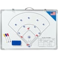 thumbnail image 1 of Play Ball Situations Baseball Softball Situation Board for Coaches – 2-Sided, Magnetic, Dry Erase Whiteboard Training Tool – Includes Dry Erase Markers, Eraser, Position, Ball and Runner Magnets, 1 of 9