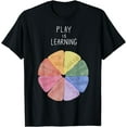 thumbnail image 1 of Play Is Learning Funny Teacher T-Shirt, 1 of 3