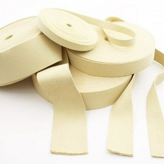 Play Kevlar Wick- 70mm For Fire Toys - (1) 3 foot piece