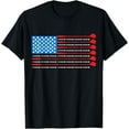 thumbnail image 1 of Playful Comfort Tee - Patriotic Golf Shirt - USA Flag Golf Clubs & Golf Balls Tee T-Shirt, 1 of 4