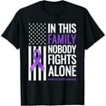 thumbnail image 1 of Playful Comfort Tee - This Family Nobody fights Alone Pancreatic Cancer Awareness T-Shirt, 1 of 4