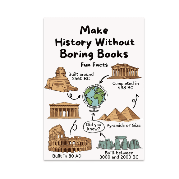 Playful History Wall Art - History Enthusiast - 13x19 Poster Print