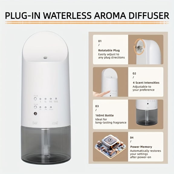 Plug-In Waterless Essential Oil Diffuser - 500 Sq.Ft Coverage, Range Nano Mist Technology -5.41oz, Auto Day/Night Modes, Aromatherapy Diffuser for Large Room, Spa, Office, Kid/Pet Safe - White