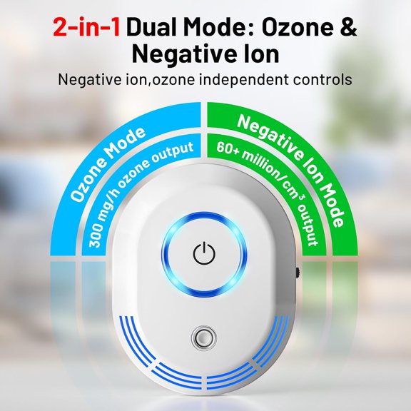 Plug in Ionizers 60 Million Negative Ions 2 Pack Ozone Odor Eliminator for Home Kitchen Bedroom Office Cleaner