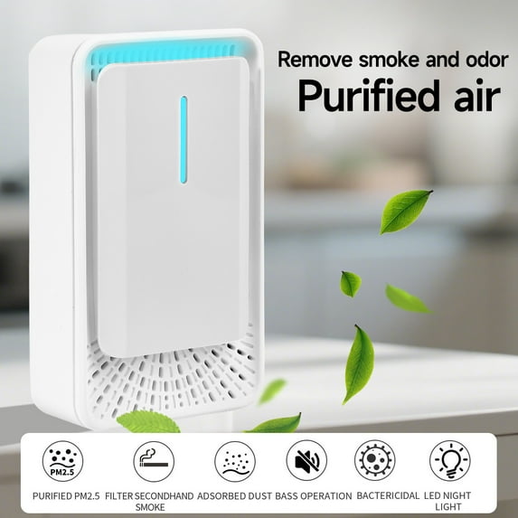 Plug-in Negative Ion - Smart Bactericidal Odor Removal Device, Reduces PM2.5 &, Quiet Energy-Saving for Home Office, BPA-Free HEPA-Style Air Cleaner, 2.36*2.56*3.94in