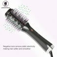 Plus 2.0 Dual Voltage Hair Dryer Brush for European Travel, 110V120V