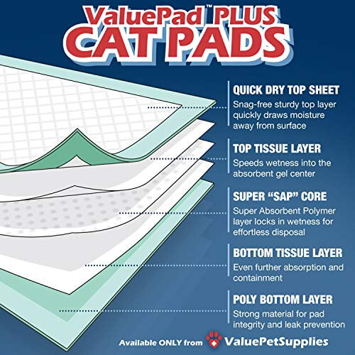 Plus Cat Litter Pads 16.9x11.4 Inch Unscented 100 Bahrain Ubuy