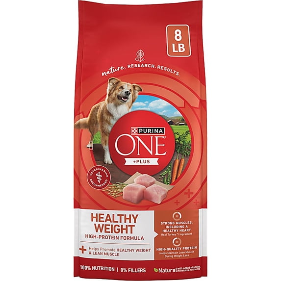 Purina Pro Plan Plus Healthy Weight High Protein Formula Dry Dog Food 40 lbs.