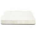 thumbnail image 1 of Plushnest Mattress - Eastern King Size, 1 of 1