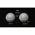 thumbnail image 1 of Pluto, Annotated Poster Print by Science Source (24 x 18), 1 of 3