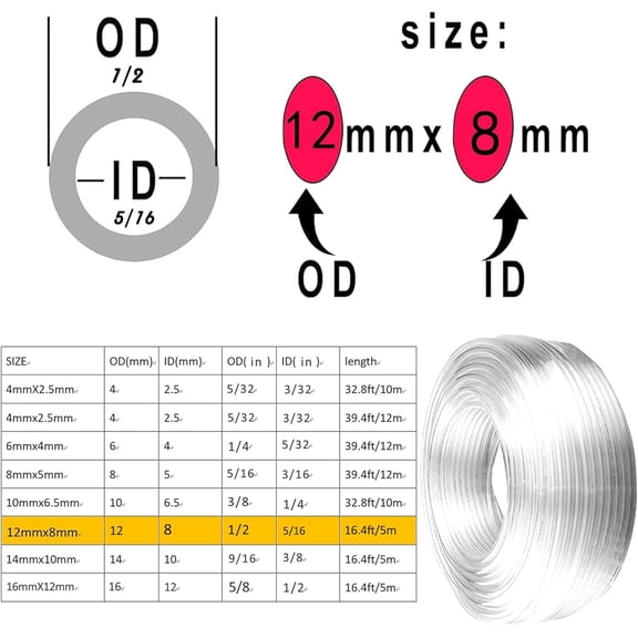 Pneumatic Tubing 1/2" Tube OD PU Polyurethane Tube Air Hose Line for Air Compressor Fitting or Fluid Transfer (Clear 5 Meter 16.4ft)