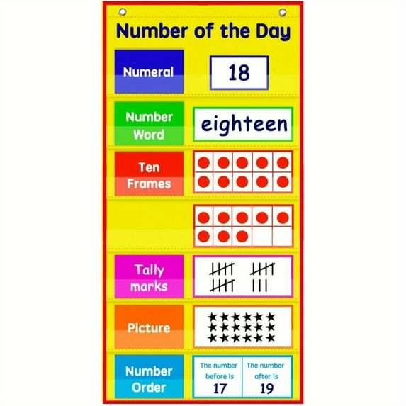 Pocket Chart for Daily Math Numbers, Featuring a Small Design Suitable for Math Classrooms, Includes 33 Dry Erase Cards Ideal for Homeschooling And Compact Areas (In Yellow).