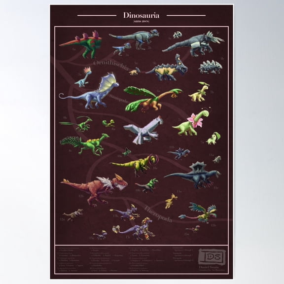 Pocket Dinosauria Poster Wall Art, Modern Wall Decor For Living Room Bedroom, 24x36 UNFRAMED