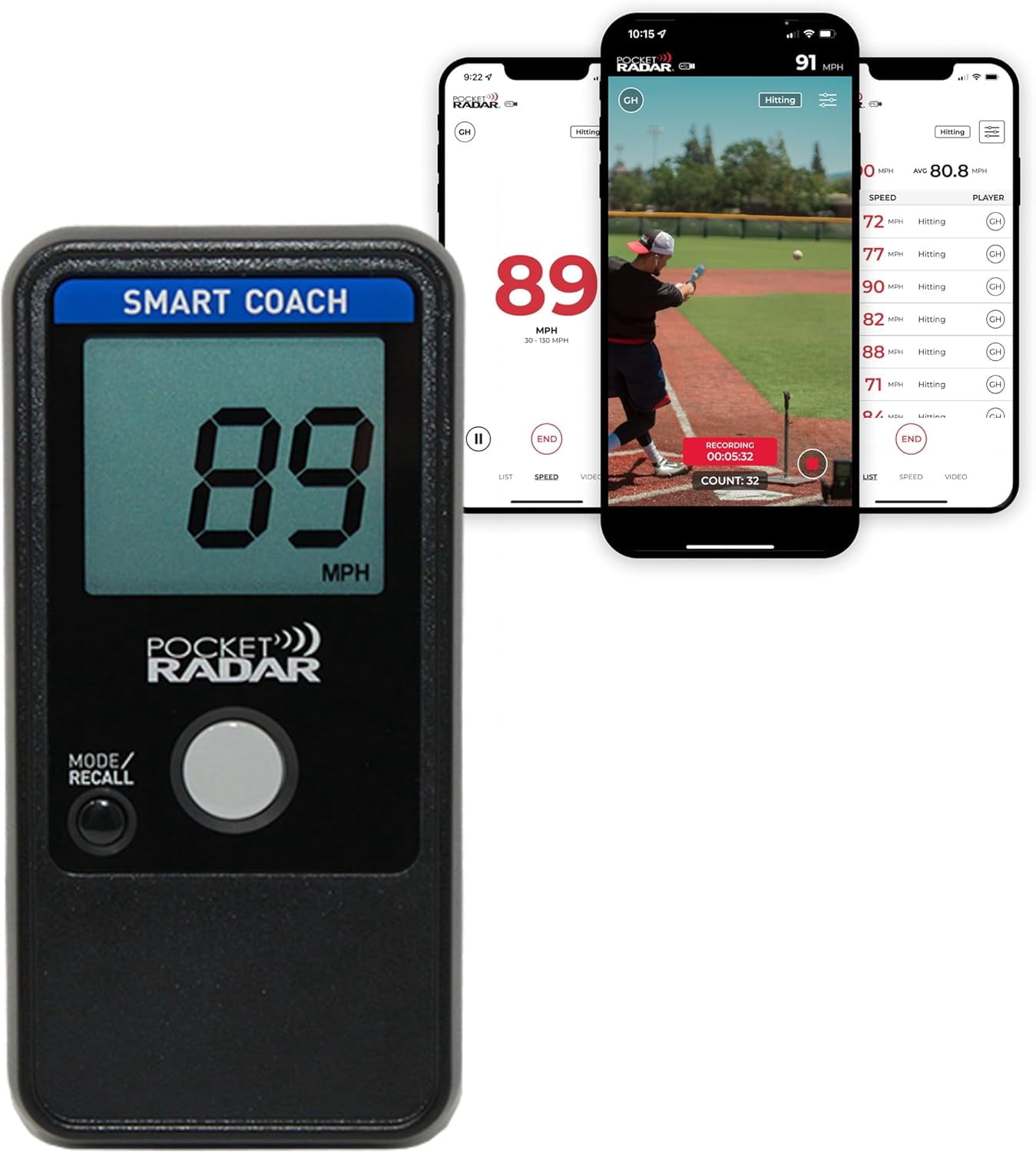 Pocket Radar - Brandclub - Pocket Radar Smart Coach Speed Gun for
