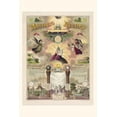thumbnail image 1 of Pocket Sized - Found Image Press Journals: Vintage Journal Masonic Record (Paperback), 1 of 1