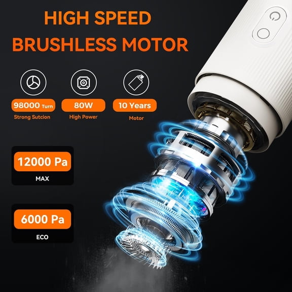 Pocket Vacuum for Car Office Home, Cordless Mini Handheld Vacuum, Portable, White, 13 to 25 Mintures Runtime, Type-C Charging, with Accessory Kit, Gray, VC-M2C