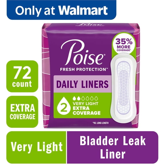 Poise Adult Incontinence Panty Liners, 2 Drop Light Absorbency, Extra Coverage, 72 Count