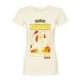 thumbnail image 1 of Pokémon - Charmander Retro Gamer - Juniors Fitted Graphic T-Shirt, 1 of 4