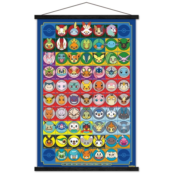 Pokémon: Face Art - Grid Wall Poster with Magnetic Frame, 22.375" x 34"