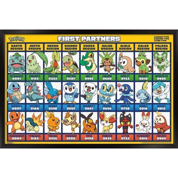 Pokémon: First Partners - Grid Wall Poster, 22.375" x 34" Framed