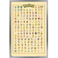 thumbnail image 1 of Pokemon - Kanto Grid Wall Poster, 14.725" x 22.375", Framed, 1 of 6