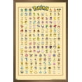 thumbnail image 1 of Pokemon - Kanto Grid Wall Poster, 14.725" x 22.375", Framed, 1 of 6