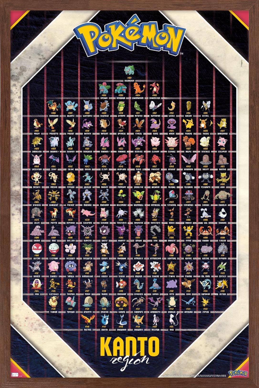 Pokemon - Kanto Region Wall Poster, 22.375" x 34" Framed - Walmart Business  Supplies