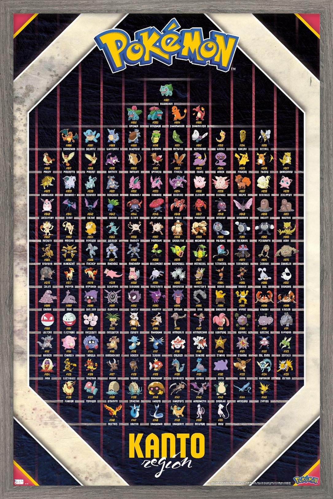 Pokemon Kanto Pokedex Poster