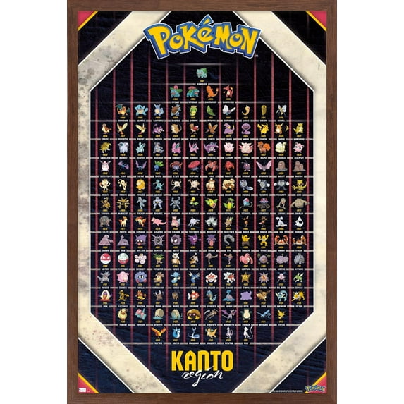 Pokemon - Kanto Region Wall Poster, 22.375" x 34" Framed