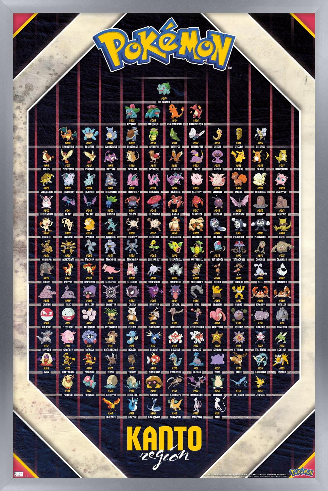Pokemon - Kanto Region Wall Poster, 22.375" x 34" Framed