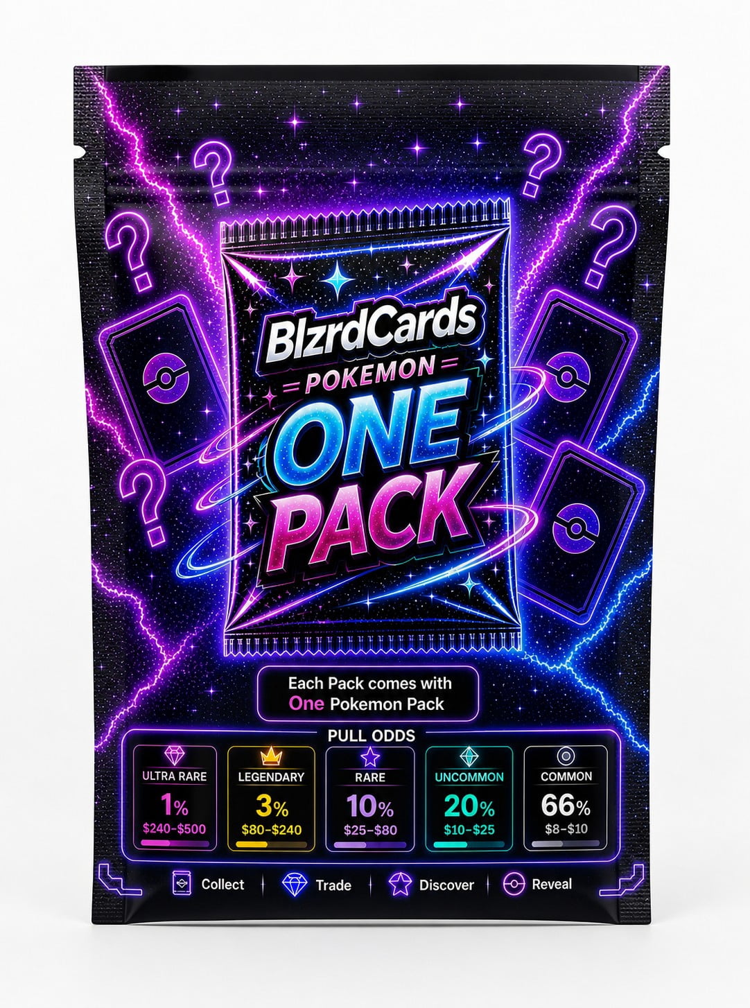price of one pokemon card pack Trading Cards New Arrivals and more to join the fray Pokemon Play Prize Pack Series