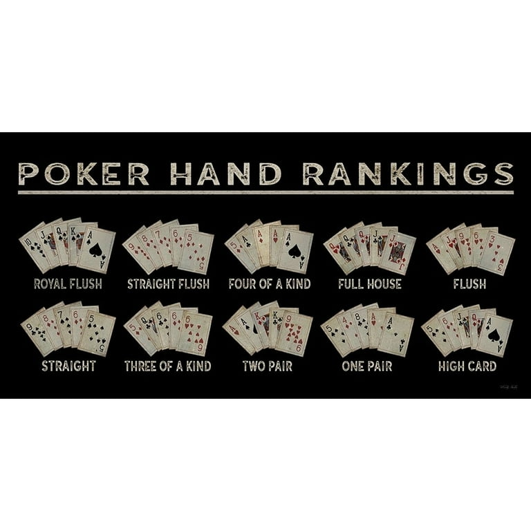 printable poker hand rankings, descubra a emoção do jogo com felipe malta