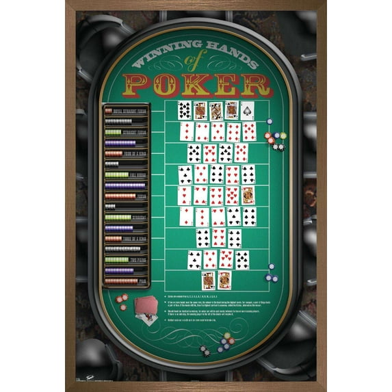 Poker Hands Wall Poster, 14.725" x 22.375", Framed