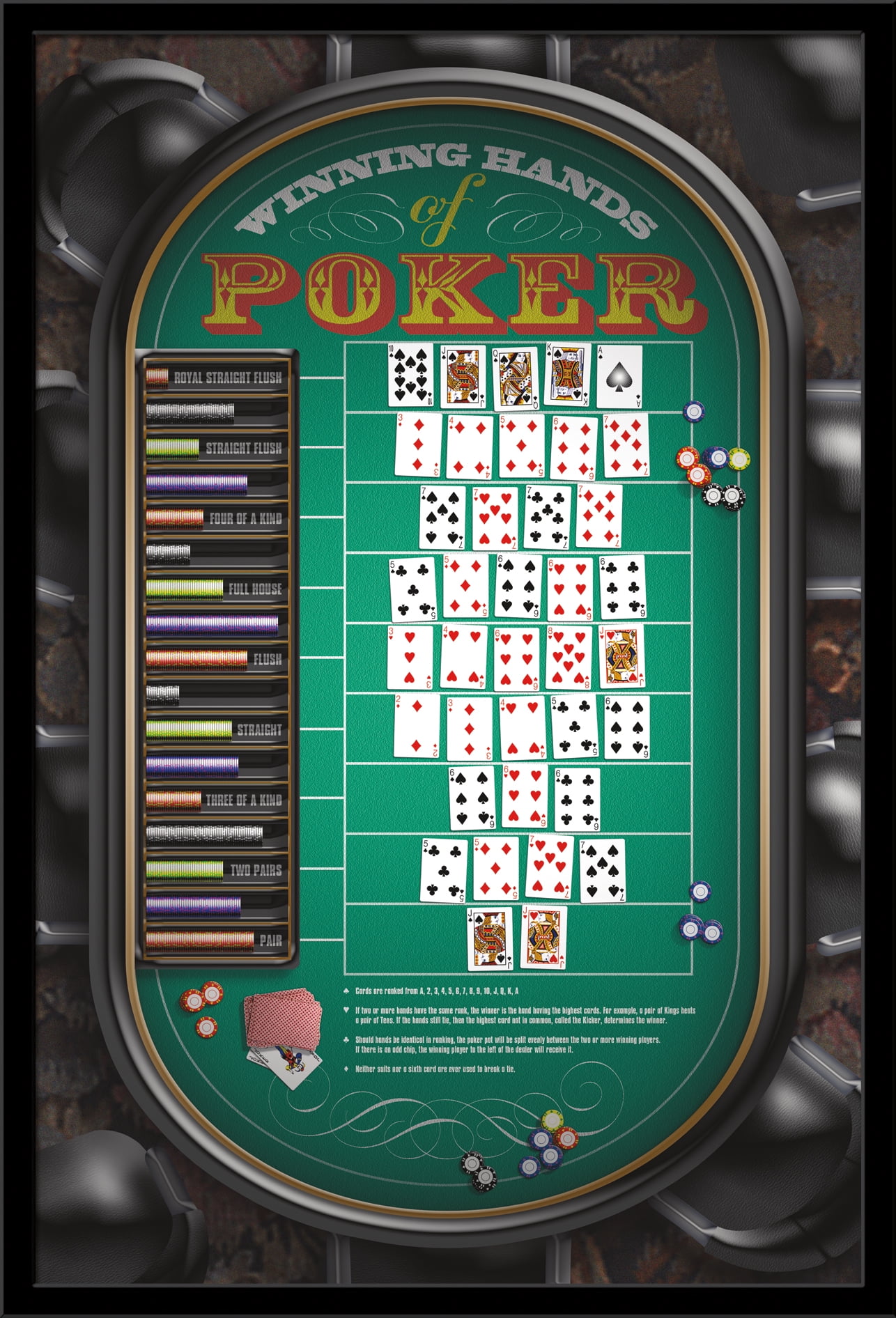Winning Hands of Poker Black Framed Wall Poster