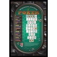 thumbnail image 1 of Poker Hands Wall Poster, 22.375" x 34", Framed, 1 of 2