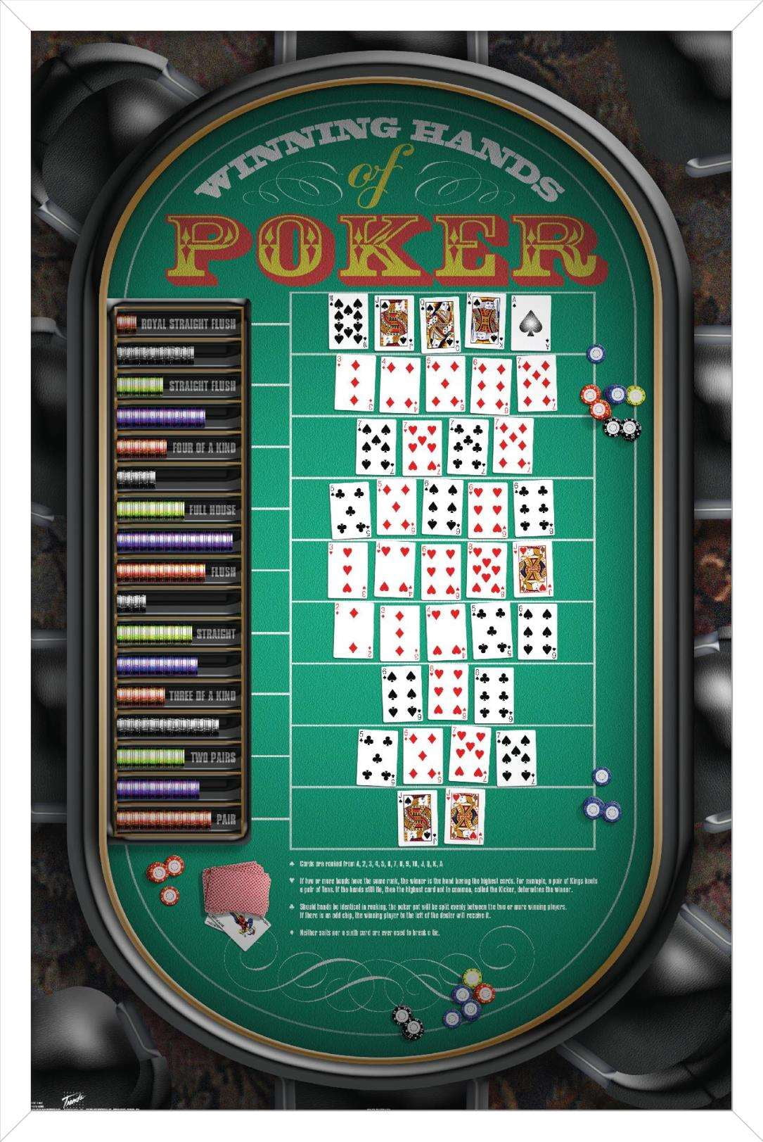 Poker Hands Wall Poster, 22.375" x 34", Framed