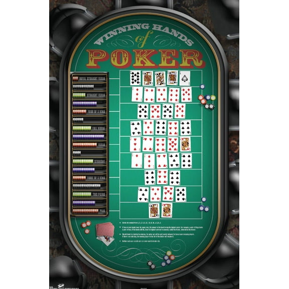 Poker Hands Wall Poster, 22.375" x 34"