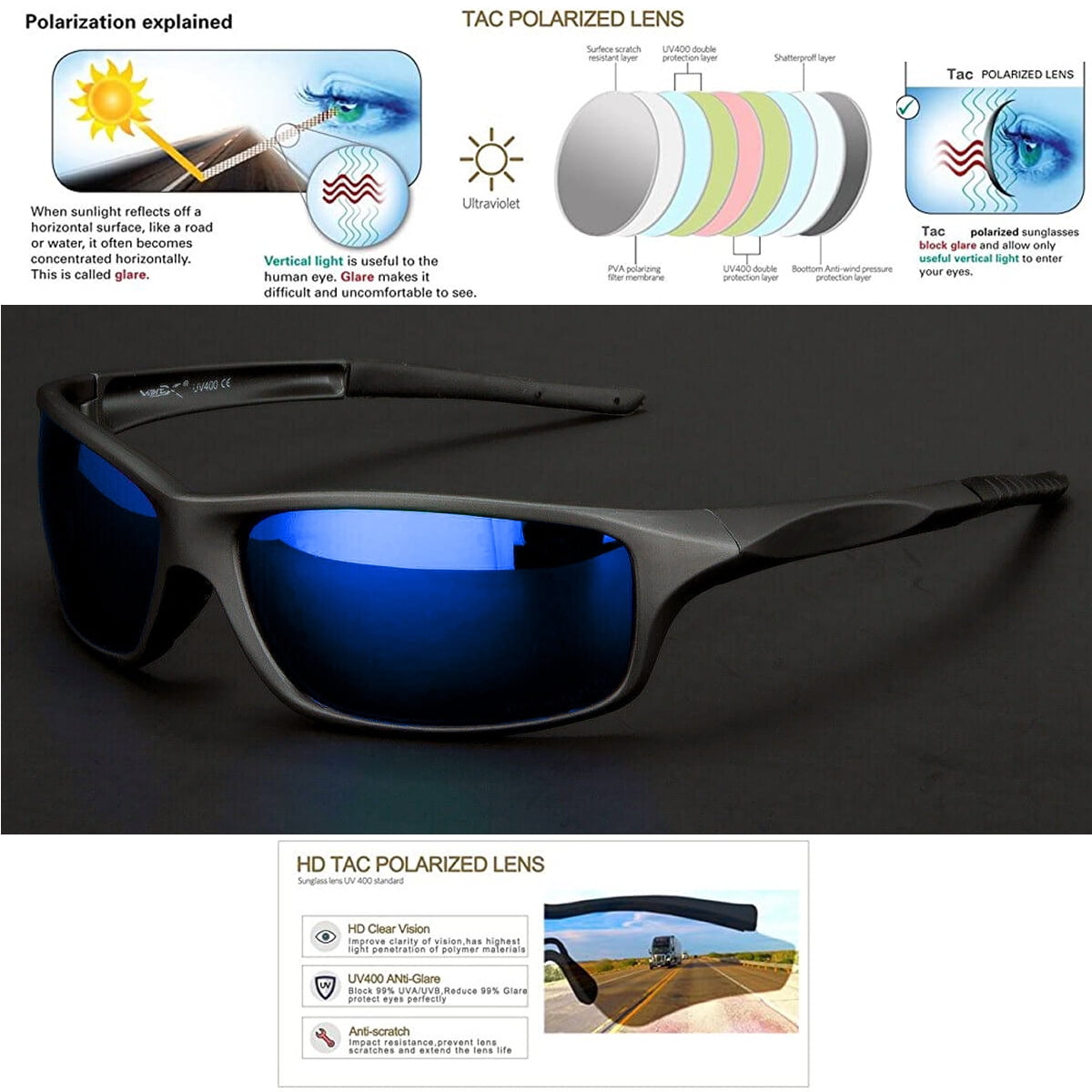 Polarized Sunglasses for Men & Women, Polarized HD Sport Wrap Men Cycling  Golf Ski Sunglasses Fishing Driving Glasses, Block 100% of UVA,UVB and UVC  Rays (Blue Lens) 